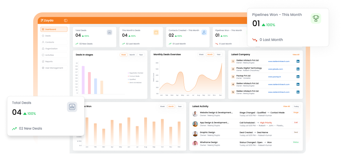 lead management