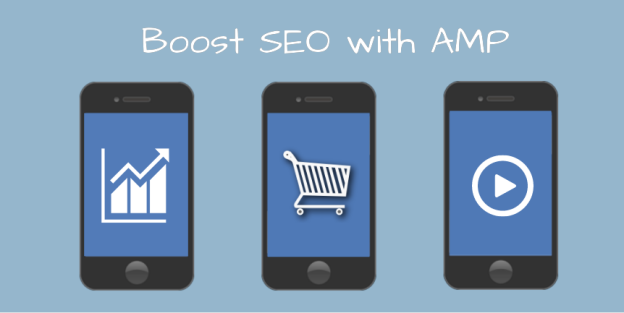 Boost your Website SEO with Accelerated Mobile Pages