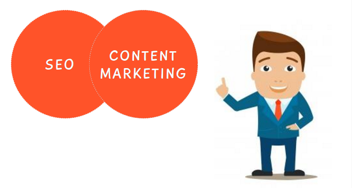 seo and content marketing