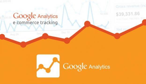 Google Analytics Ecommerce Tracking