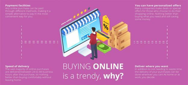 Shopify Singapore