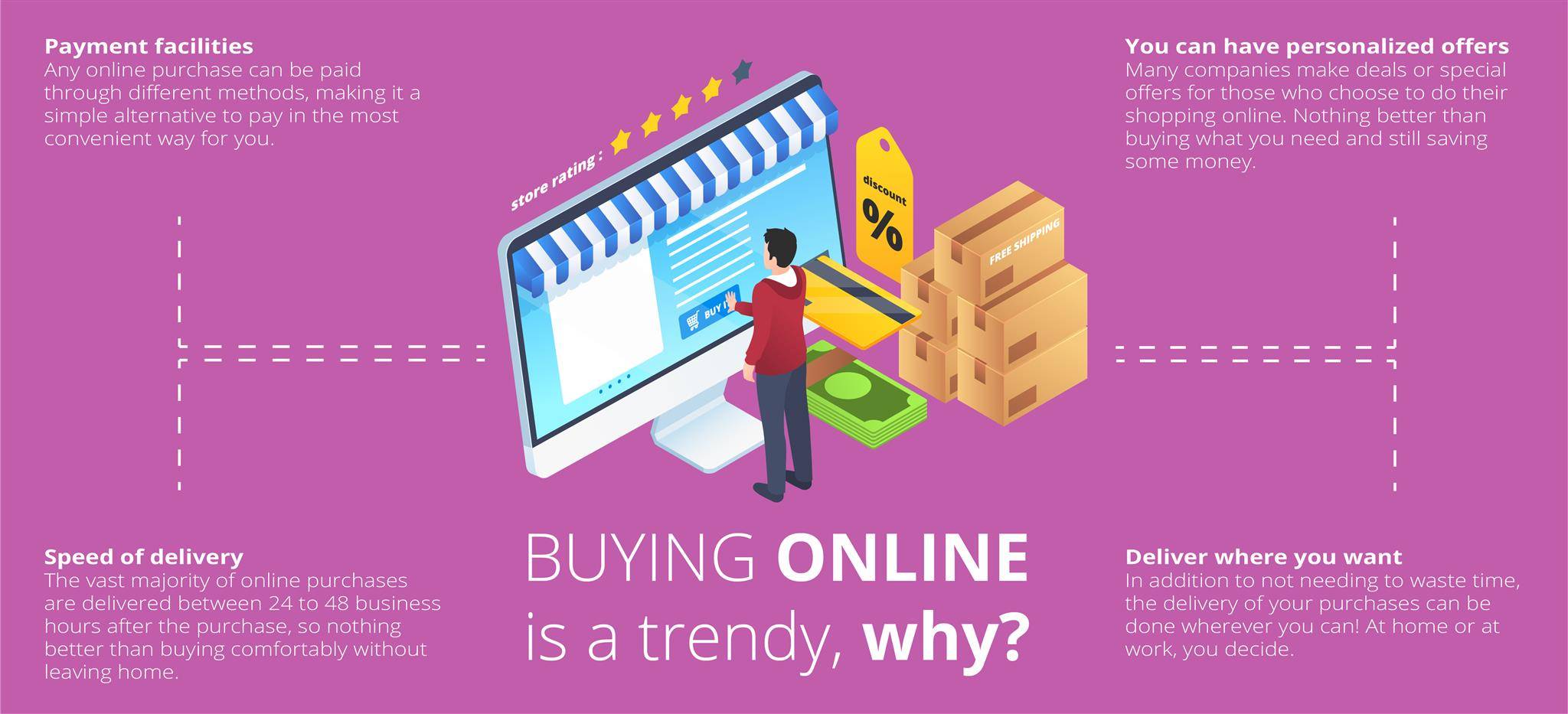 Shopify Singapore