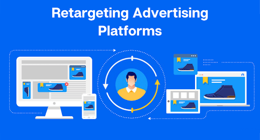 Retargeting advertising platforms