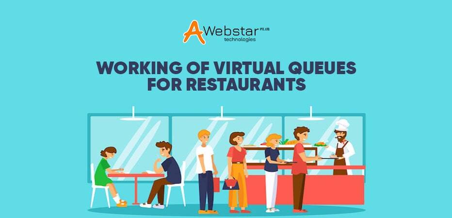Working of Virtual Queue System