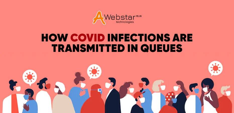 How COVID-infections are Transmitted in Queues