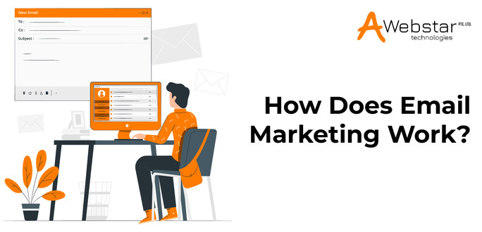 How-Does-Email-Marketing-Work