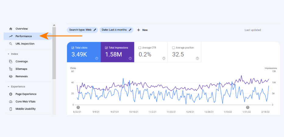 search-console-performance