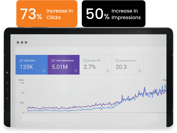 SEO_case_study