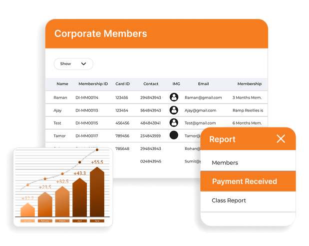 Reporting & Analytics for Fitness Businesses
