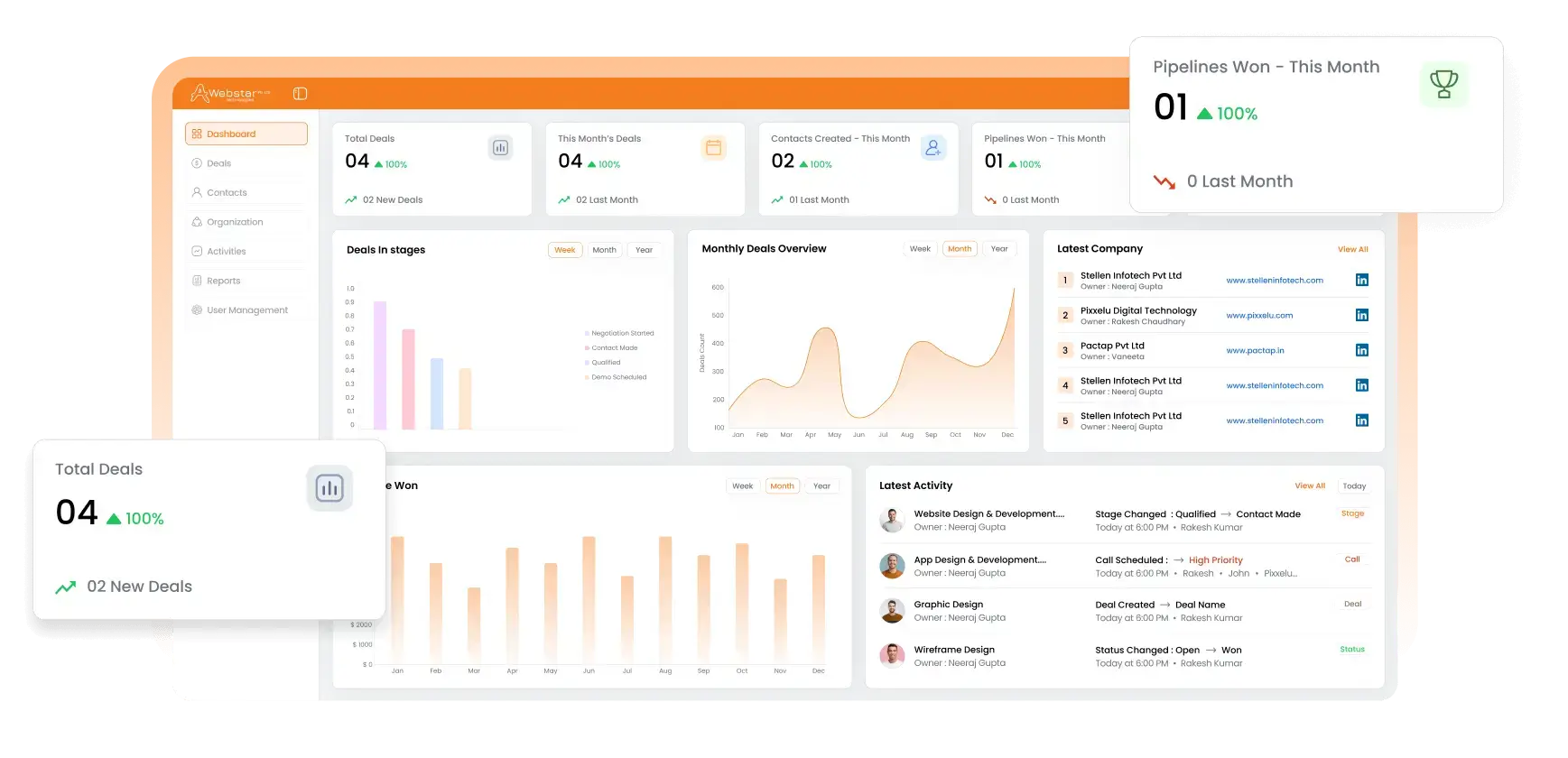 Awebstar lead management software dashboard showing unified lead inbox